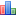 SMR Chat Forums Statistics